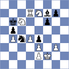 Gaal - Mulawa (chess.com INT, 2023)