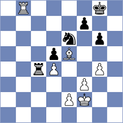 Janzelj - Rietze (chess.com INT, 2023)