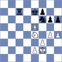 Kushko - Jegorovas (chess.com INT, 2024)