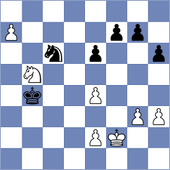 Bilan - Gubanov (chess.com INT, 2022)