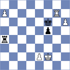 Sviridov - Rasulov (chess.com INT, 2021)