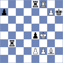 Nguyen Ngoc Truong Son - Gunduz (chess.com INT, 2023)