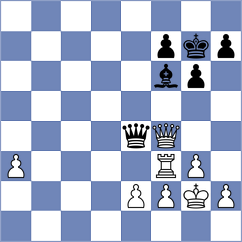 Piesik - Ishbaev (chess.com INT, 2022)