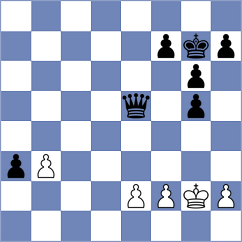 Vypkhaniuk - Grabinsky (Chess.com INT, 2020)
