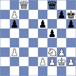 Giroyan - Petersson (chess.com INT, 2023)
