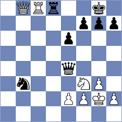 Yankelevich - Ivic (chess.com INT, 2024)