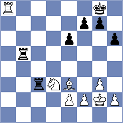 Mohd Saprin - Javanbakht (Chess.com INT, 2020)