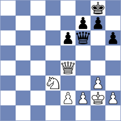Meduri - Acikel (chess.com INT, 2024)