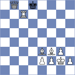 Atanejhad - Madaminov (chess.com INT, 2022)