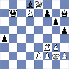 Adamczyk - Wartiovaara (chess.com INT, 2023)