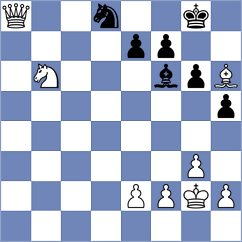 Mohammad - Krzywda (chess.com INT, 2021)