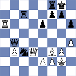 Khusenkhojaev - Awatramani (chess.com INT, 2020)