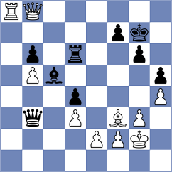 Sydoryka - Yedidia (chess.com INT, 2023)