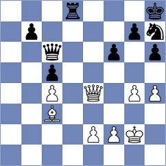 Mikheev - Bazarov (chess.com INT, 2020)