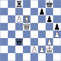 Srihari - Lopez Gonzalez (chess.com INT, 2021)