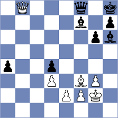 Bayramov - Jaroch (Chess.com INT, 2020)