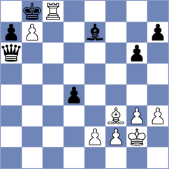 Van Kooten - Korkmaz (chess.com INT, 2021)