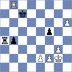 Rustemov - Jovic (chess.com INT, 2021)