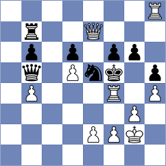 Lashkin - Siniauski (chess.com INT, 2023)