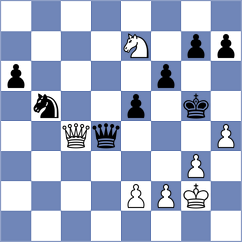 Martirosyan - Volkov (chess.com INT, 2019)