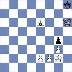 Nguyen - Levine (Chess.com INT, 2020)