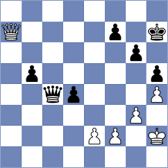 Yurtseven - Kopacz (chess.com INT, 2022)