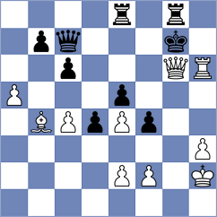 Radjabov - Kukhmazov (chess.com INT, 2024)