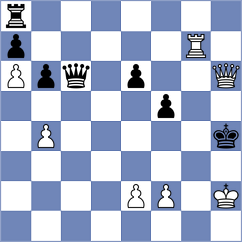 Esenbek Uulu - Schirmbeck (chess.com INT, 2024)