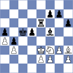Ozalp - Li (chess.com INT, 2023)