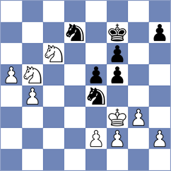 Krzywda - Aksu (chess.com INT, 2022)