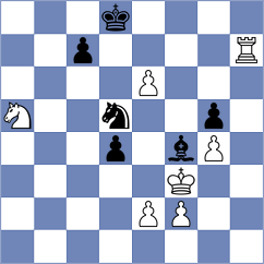 Gupta - Klimakovs (Chess.com INT, 2018)
