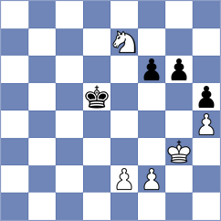 Figorito - Bjelobrk (chess.com INT, 2024)
