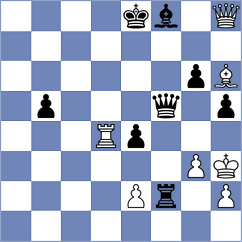 Weetik - Lazavik (chess.com INT, 2024)