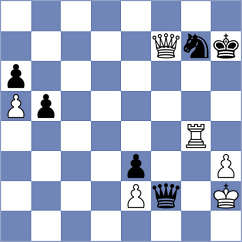 Caliskan - Cantarino Neto (chess.com INT, 2021)