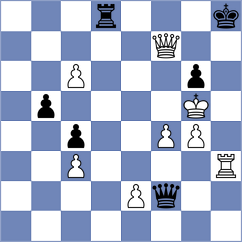Manukyan - Abdalla (Chess.com INT, 2020)