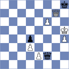 Kunte - Dudukin (Chess.com INT, 2017)
