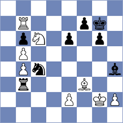 Toniutti - Guzman (chess.com INT, 2022)