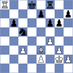 Rottenwohrer Suarez - Maidana (Chess.com INT, 2020)