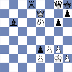 Chemin - Goncalves (chess.com INT, 2023)