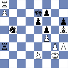 Iskusnyh - Balint (chess.com INT, 2024)