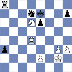 Mathur - Balakrishnan (Chess.com INT, 2020)