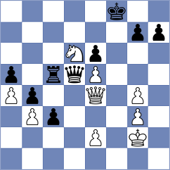 Principe - Quparadze (Chess.com INT, 2021)