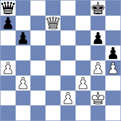 Goncalves - Baladjaev (chess.com INT, 2024)