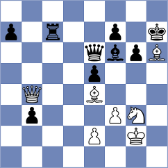 Tan - Kalavannan (Chess.com INT, 2020)