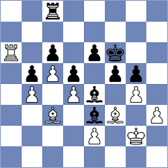 Yu - Solak (Chess.com INT, 2020)