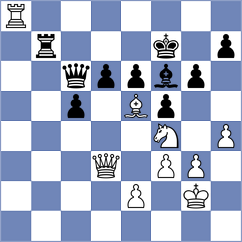 Khumalo - Shapiro (chess.com INT, 2021)