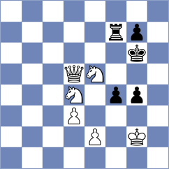 Mgeladze - Fernandez Garcia (chess.com INT, 2024)