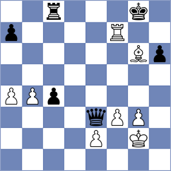 Anurag - Charkhalashvili (Chess.com INT, 2021)
