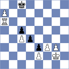 Krivenko - Rodriguez Santiago (chess.com INT, 2024)