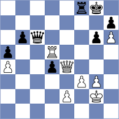 Le Quang Long - Khamdamova (chess.com INT, 2024)